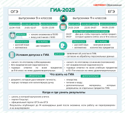ГИА 2025 (памятка)
