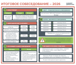 Итоговое собеседование 2026